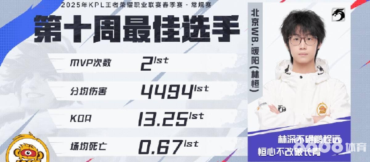 九游体育 - 赌钱评级大全