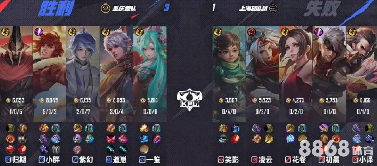 九游体育 - 胜博发