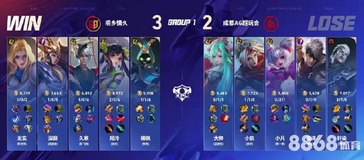 九游体育 - 手机买球软件评级