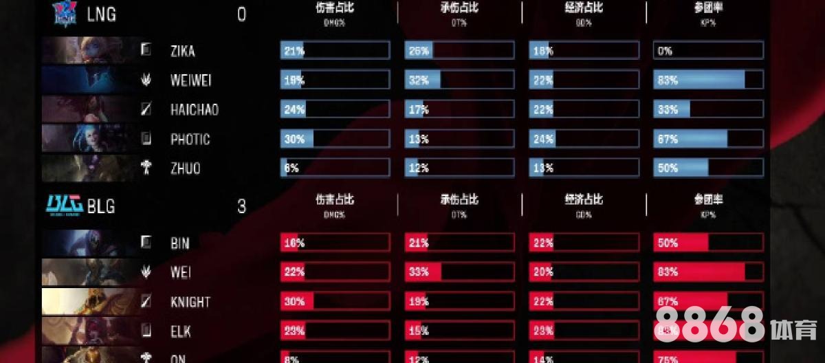 九游体育 - wnsr奥门在线娱乐